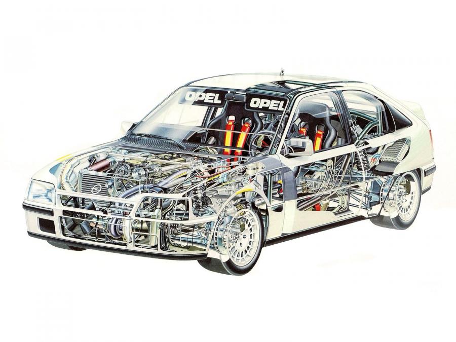  Opel Kadett Rallye 4x4 Gr.B 1985 года  (фото 6 из 7)